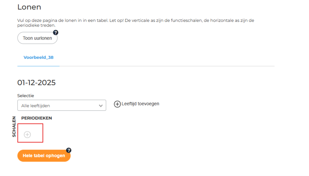 Loon leeg 1
